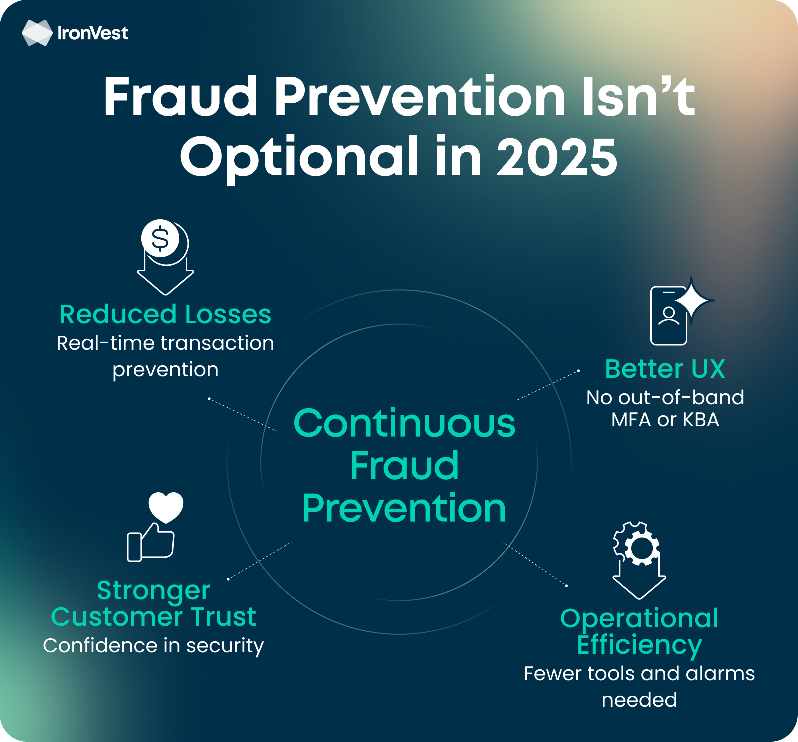 Як захистити свої права споживача у 2025: дії при обмані бізнесу та повернення грошей - consultantlm.com