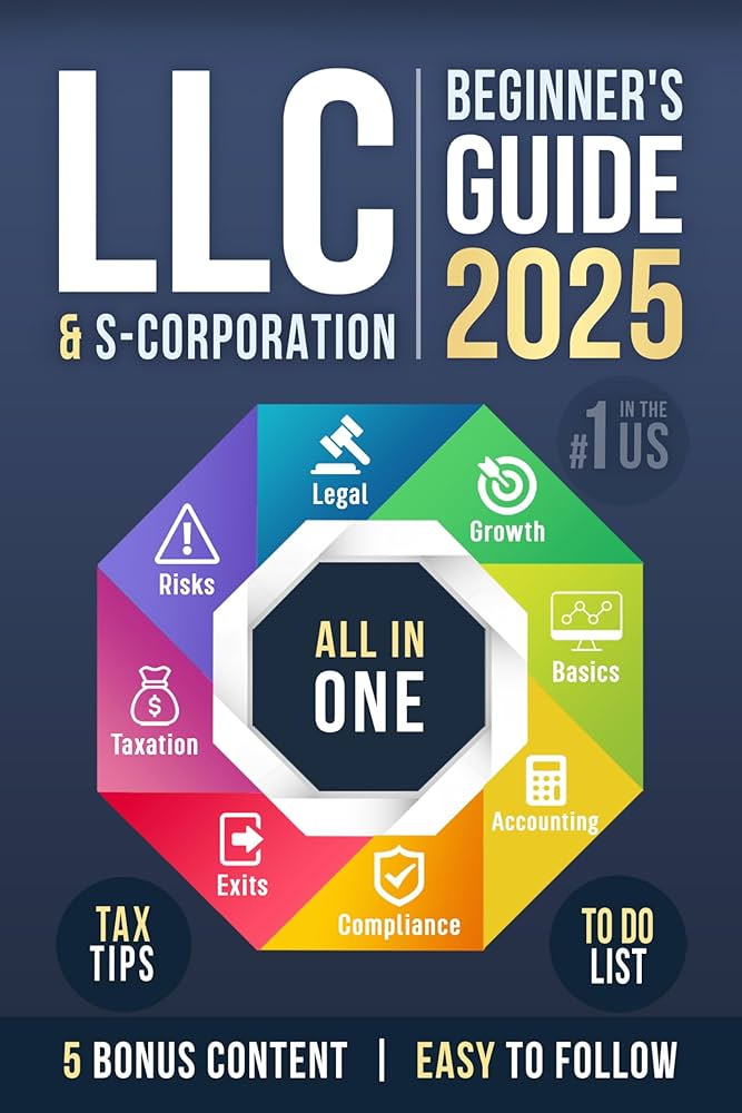 How to Avoid Personal Liability in Business and Protect Your LLC or Corporation 2025 - consultantlm.com