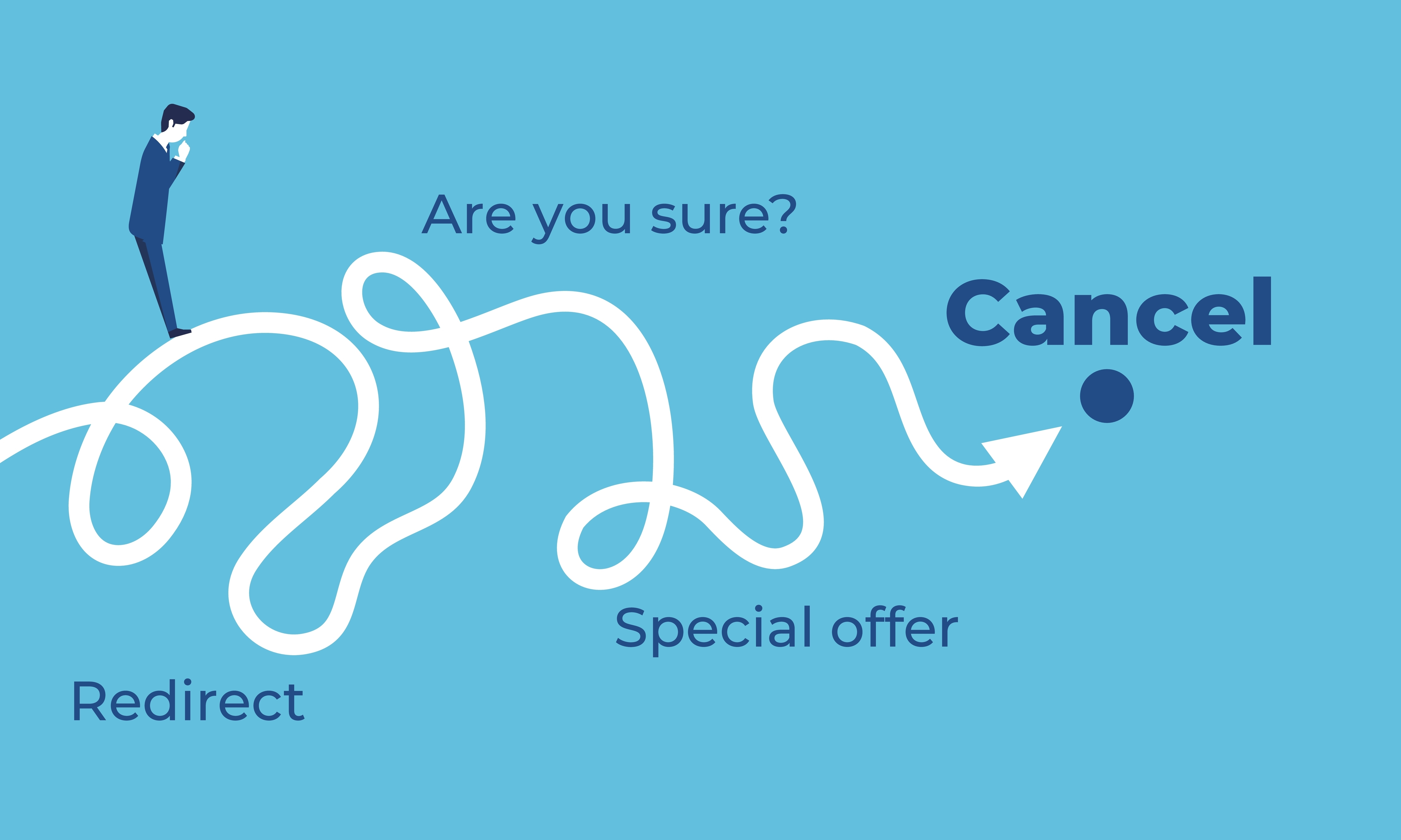 Как избежать штрафов за автоматическое продление подписок в 2025 проверить и исправить условия отмены - consultantlm.com