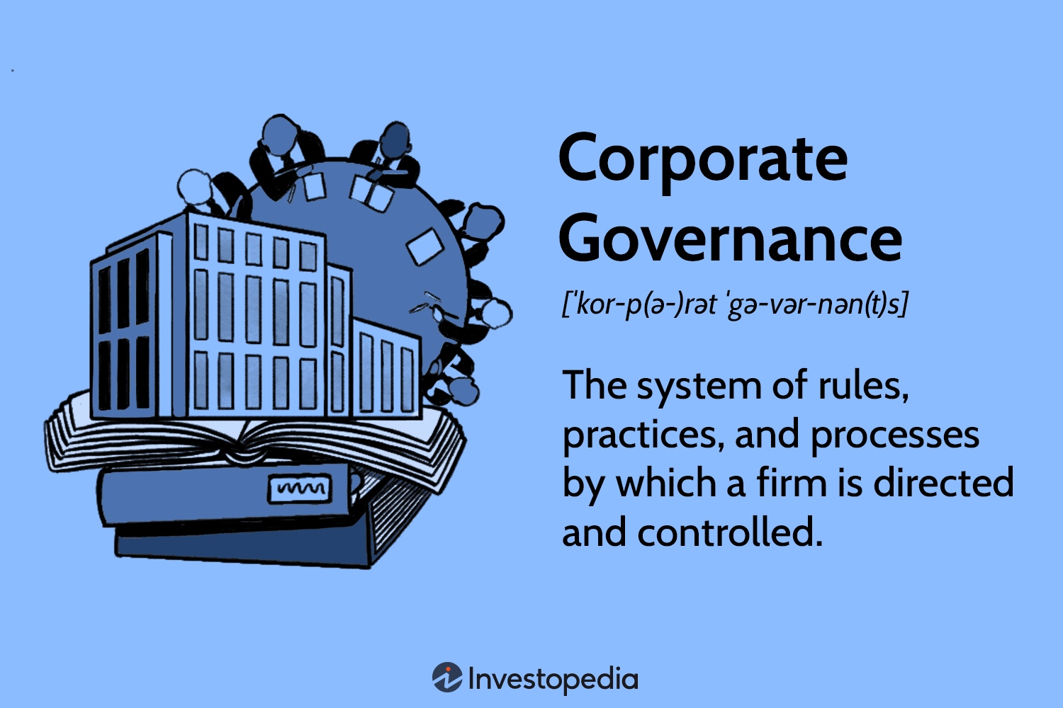 Corporate Governance for Growing Companies How to Build Transparency and Investor Trust 2025 - consultantlm.com