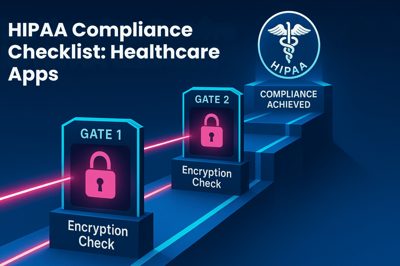 Avoid HIPAA Violations in 2025 How to Protect Your Medical App and Ensure Compliance - consultantlm.com