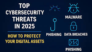 Як захистити стартап від судових позовів інвесторів у 2025 році – поради юристів - consultantlm.com