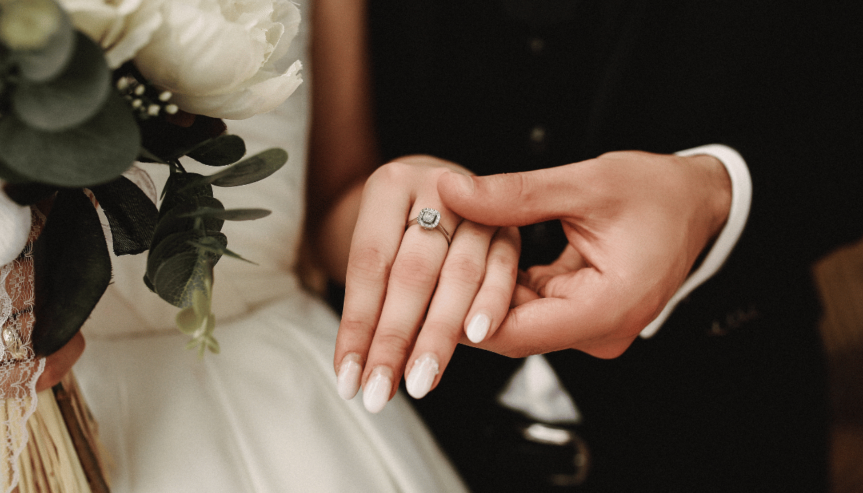 K-1 Fiancé Visa 2025 Guide How to Marry in the US and Prepare for Consular Interview - consultantlm.com